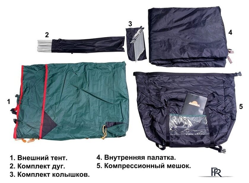 Треккинговая палатка AlexikA Rondo 3 Plus Fib (зеленый) - Изображение №9 — Интернет-магазин ПроЗаказ