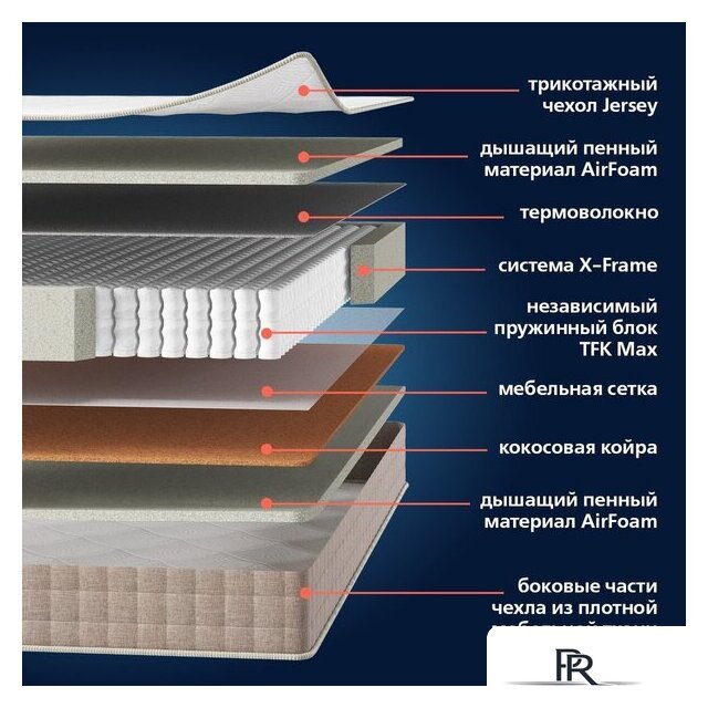 Матрас Mio Tesoro Sorrento 160x195 - Изображение №2 — Интернет-магазин ПроЗаказ