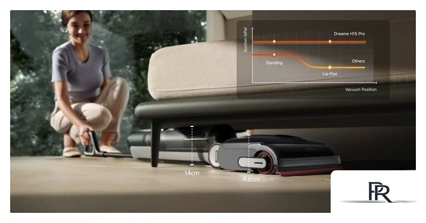Вертикальный моющий пылесос Dreame H15 Pro Wet and Dry Vacuum Cleaner HHR46A (евровилка) - Изображение №4 — Интернет-магазин ПроЗаказ