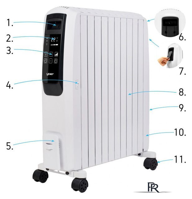 Масляный радиатор Yoer Inferno OFR1025W - Изображение №2 — Интернет-магазин ПроЗаказ
