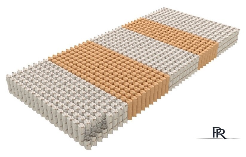 Матрас Askona Supremo 140x200 - Изображение №3 — Интернет-магазин ПроЗаказ