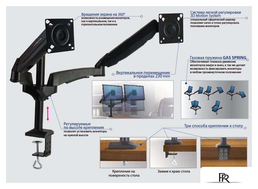 Кронштейн для монитора Kromax OFFICE-12 (черный) - Изображение №4 — Интернет-магазин ПроЗаказ