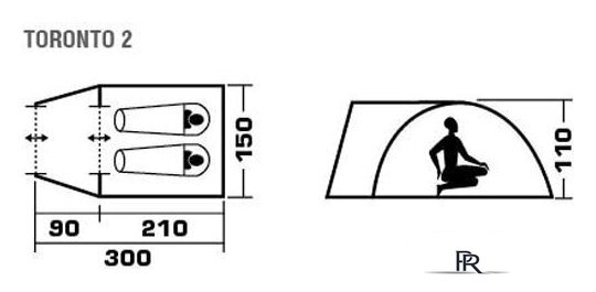 Треккинговая палатка Jungle Camp Toronto 2 (оливковый) - Изображение №4 — Интернет-магазин ПроЗаказ