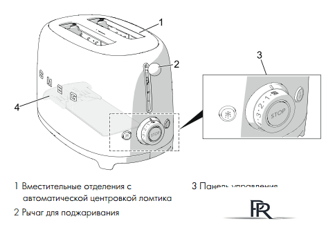 Тостер Smeg TSF01RDEU - Изображение №14 — Интернет-магазин ПроЗаказ