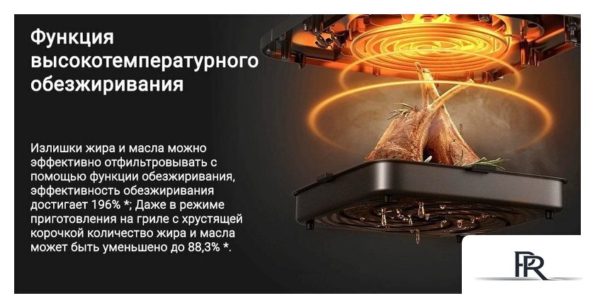 Аэрогриль (аэрофритюрница) Xiaomi Smart Air Fryer 6.5L MAF10 (международная версия, белый) - Изображение №13 — Интернет-магазин ПроЗаказ