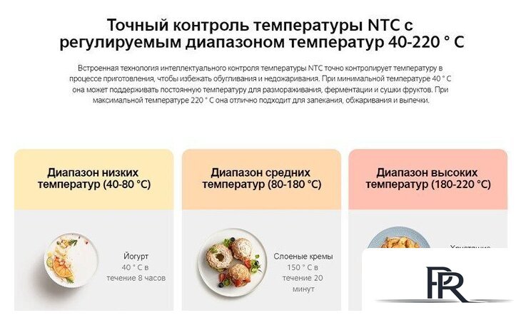 Аэрогриль (аэрофритюрница) Xiaomi Smart Air Fryer 6.5L MAF10 (международная версия, белый) - Изображение №11 — Интернет-магазин ПроЗаказ