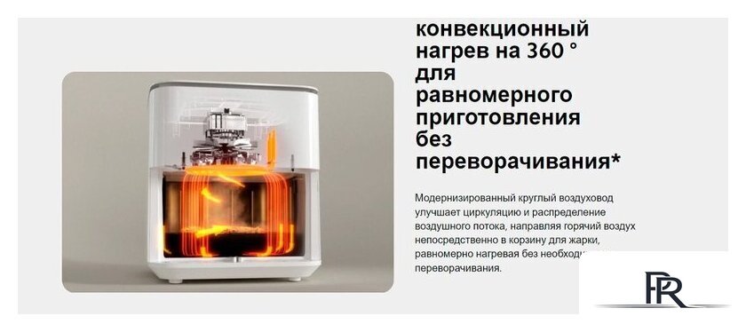 Аэрогриль (аэрофритюрница) Xiaomi Smart Air Fryer 6.5L MAF10 (международная версия, белый) - Изображение №12 — Интернет-магазин ПроЗаказ