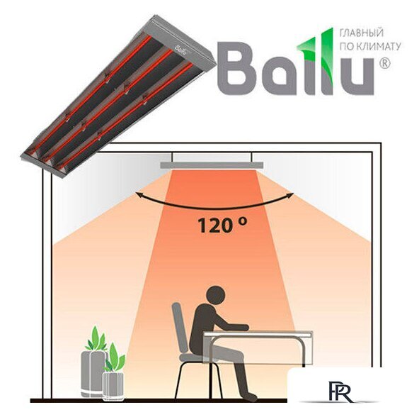 Инфракрасный обогреватель Ballu BIH-T-6.0 - Изображение №4 — Интернет-магазин ПроЗаказ