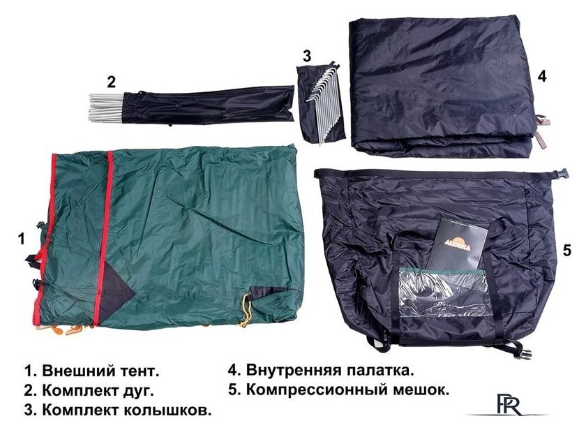 Треккинговая палатка AlexikA Rondo 2 Plus Fib (зеленый) - Изображение №10 — Интернет-магазин ПроЗаказ