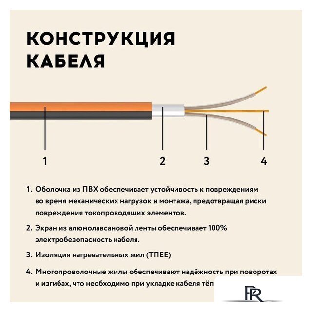 Нагревательный кабель Русское тепло РТ-700-35.0 2285244 - Изображение №10 — Интернет-магазин ПроЗаказ