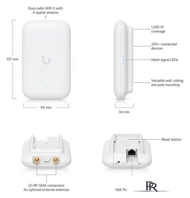 Точка доступа Ubiquiti Army Knife Ultra - Изображение №12 — Интернет-магазин ПроЗаказ