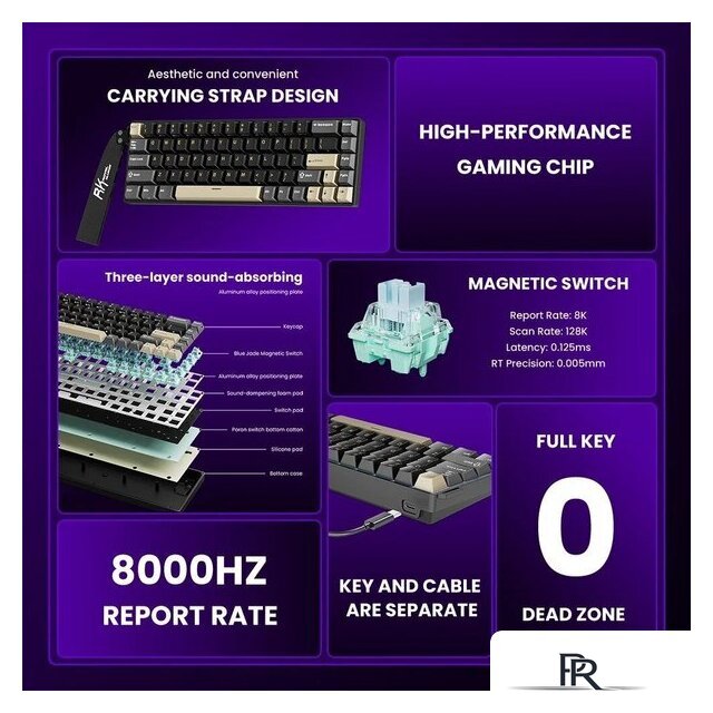 Клавиатура Royal Kludge RK68 HE Phantom (RK Mint) - Изображение №3 — Интернет-магазин ПроЗаказ