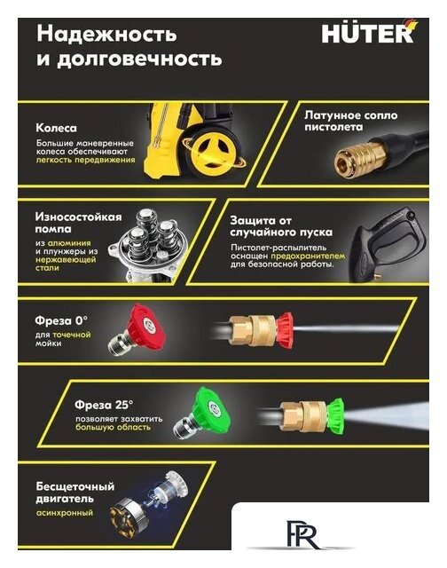 Мойка высокого давления Huter W-5-2600 PRO - Изображение №13 — Интернет-магазин ПроЗаказ