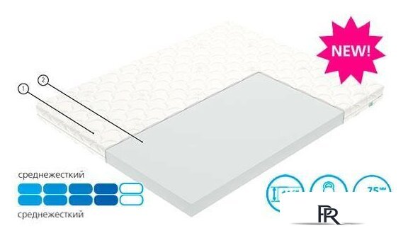 Матрас Vegas Хит 5 80x160 - Изображение №2 — Интернет-магазин ПроЗаказ