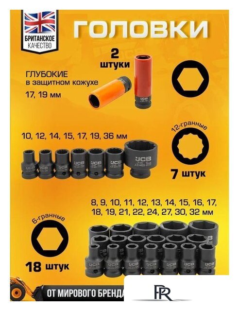 Универсальный набор инструментов JCB 4323-5MPB (60553) - Изображение №4 — Интернет-магазин ПроЗаказ