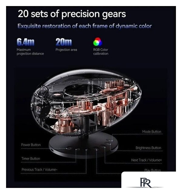 Проектор Wanbo Eva Galaxy Light WPL11 (коричневый) - Изображение №13 — Интернет-магазин ПроЗаказ