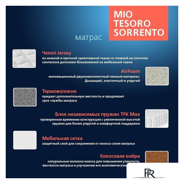 Матрас Mio Tesoro Sorrento 140x200 - Изображение №3 — Интернет-магазин ПроЗаказ