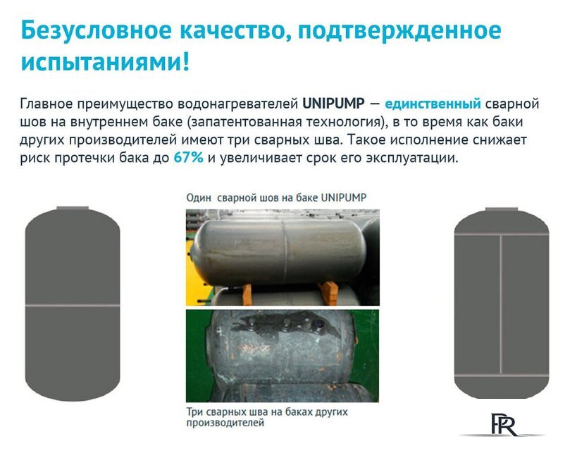 Накопительный электрический водонагреватель Unipump Стандарт 50 В - Изображение №2 — Интернет-магазин ПроЗаказ