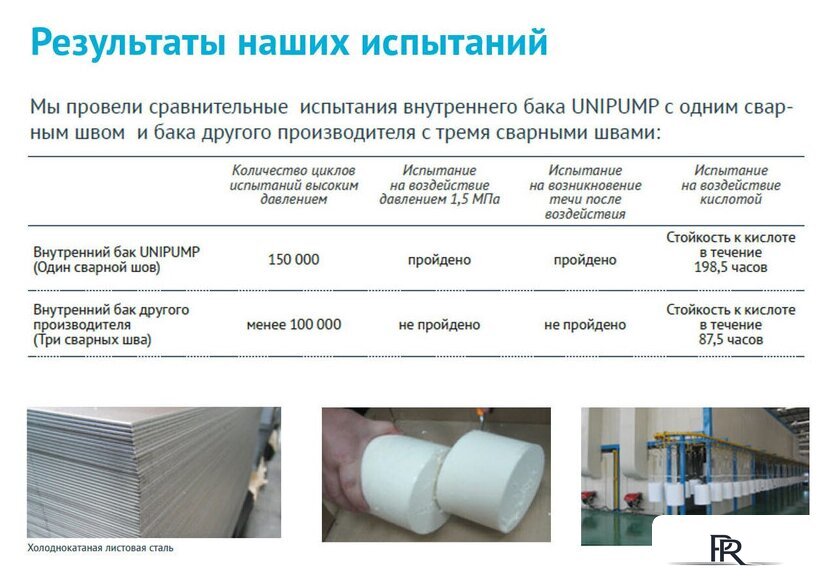Накопительный электрический водонагреватель Unipump Стандарт 50 В - Изображение №3 — Интернет-магазин ПроЗаказ