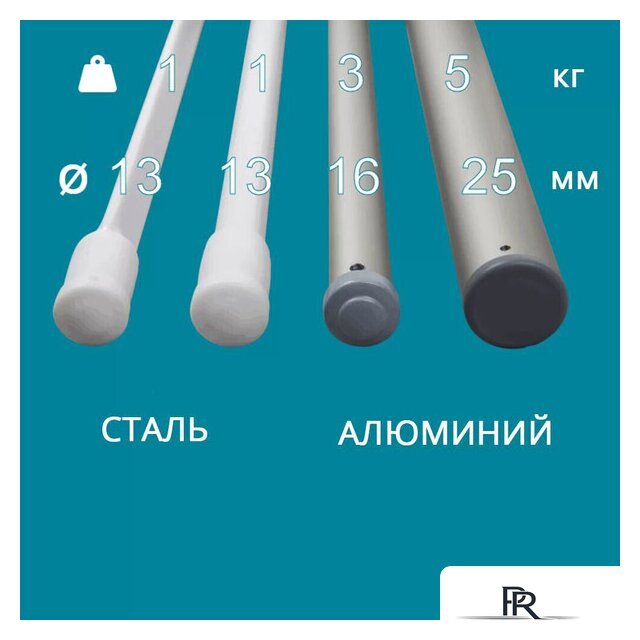 Сушилка для белья Familia Потолочная 5 стержней 200 см FAM-5200 - Изображение №4 — Интернет-магазин ПроЗаказ