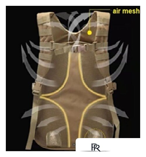 Туристический рюкзак TRAMP Commander TRP-048oliv (оливковый) - Изображение №7 — Интернет-магазин ПроЗаказ