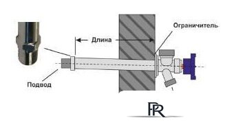 Фитинг Unipump Кран незамерзающий WF-2104 1/2