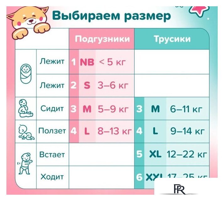 Трусики-подгузники Tanoshi Baby Pants M 6-11 кг (168 шт) - Изображение №10 — Интернет-магазин ПроЗаказ