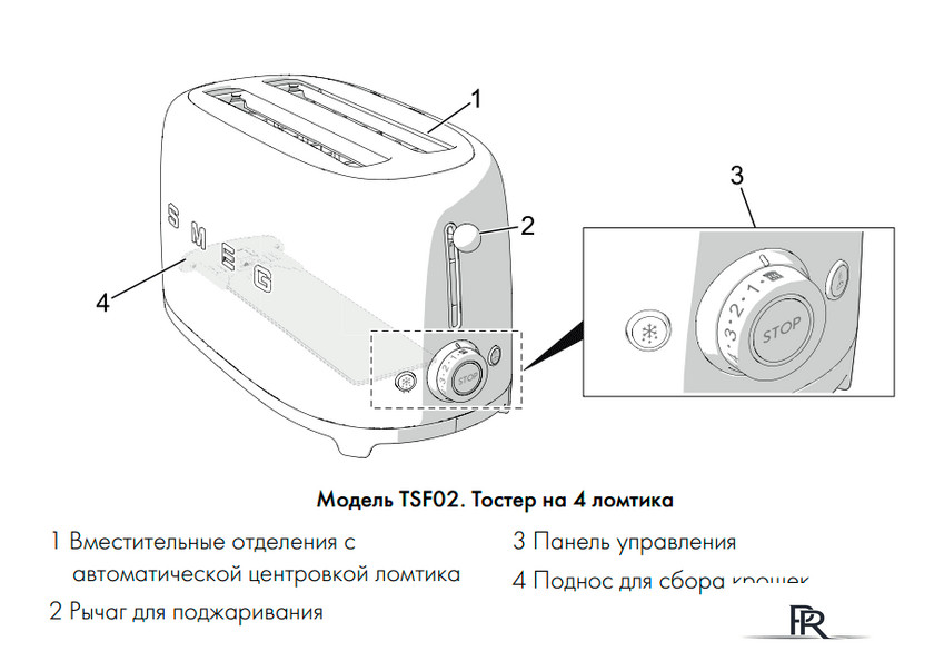 Тостер Smeg TSF02BLEU - Изображение №7 — Интернет-магазин ПроЗаказ
