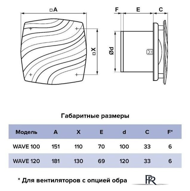 Осевой вентилятор ERA D120 Wave 120C ET - Изображение №5 — Интернет-магазин ПроЗаказ