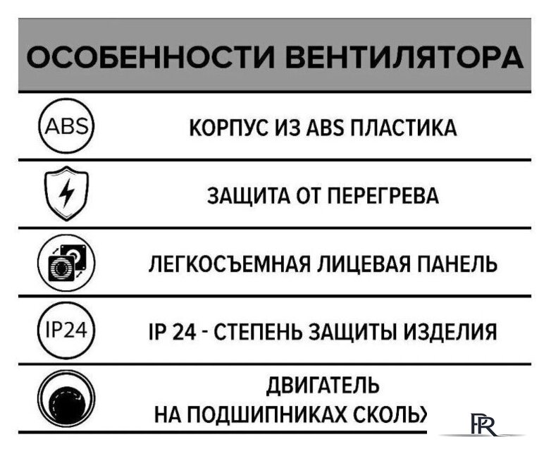Осевой вентилятор ERA D120 Wave 120C ET - Изображение №7 — Интернет-магазин ПроЗаказ