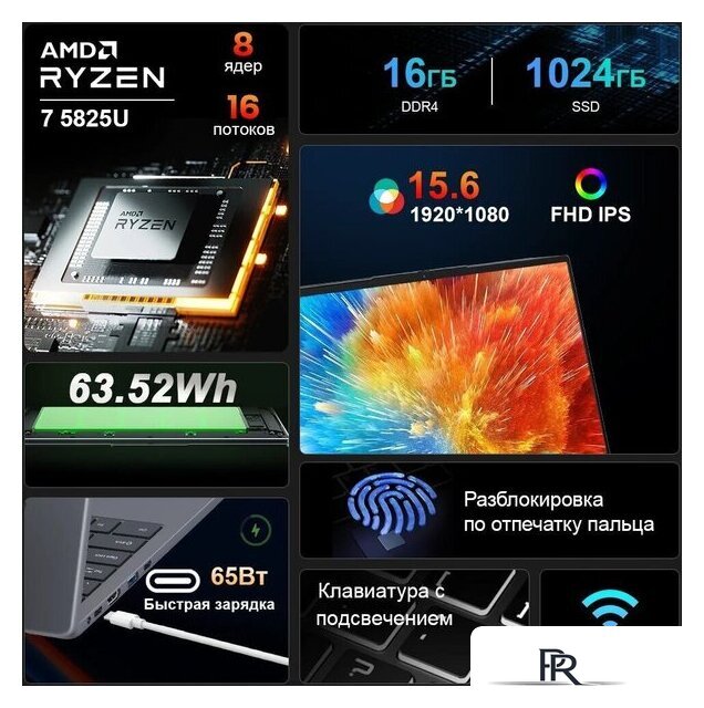 Ноутбук Ninkear A15 Plus 2025 16GB/1TB - Изображение №2 — Интернет-магазин ПроЗаказ