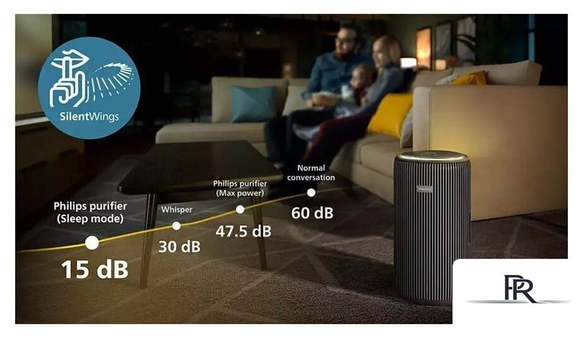 Очиститель воздуха Philips AC3221/13 - Изображение №5 — Интернет-магазин ПроЗаказ