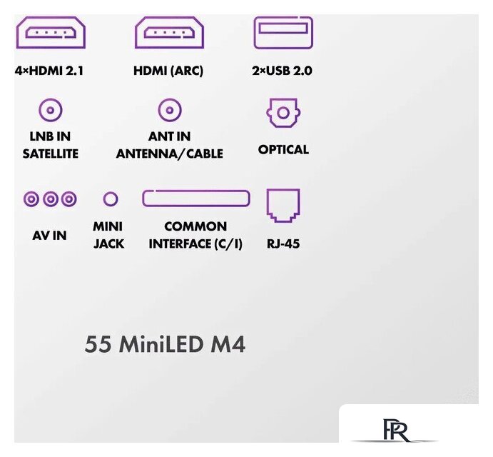 MiniLED телевизор Haier 55 MiniLED M4 - Изображение №7 — Интернет-магазин ПроЗаказ