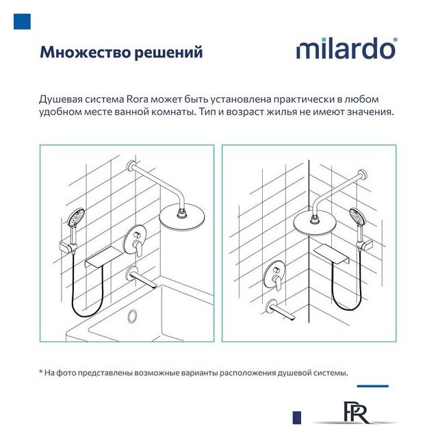 Душевая система  Milardo RORBL03M68 - Изображение №8 — Интернет-магазин ПроЗаказ