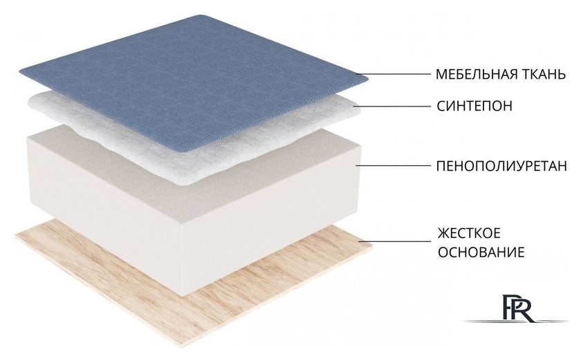 Угловой диван Лига диванов НордСтар правый 121117 (микровельвет черный/подушки микровельвет черный) - Изображение №11 — Интернет-магазин ПроЗаказ