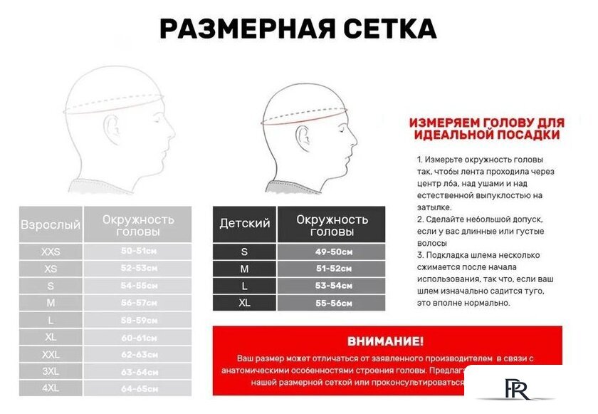 Мотошлем LS2 FF902 Scope Nardo (S, серый) - Изображение №16 — Интернет-магазин ПроЗаказ