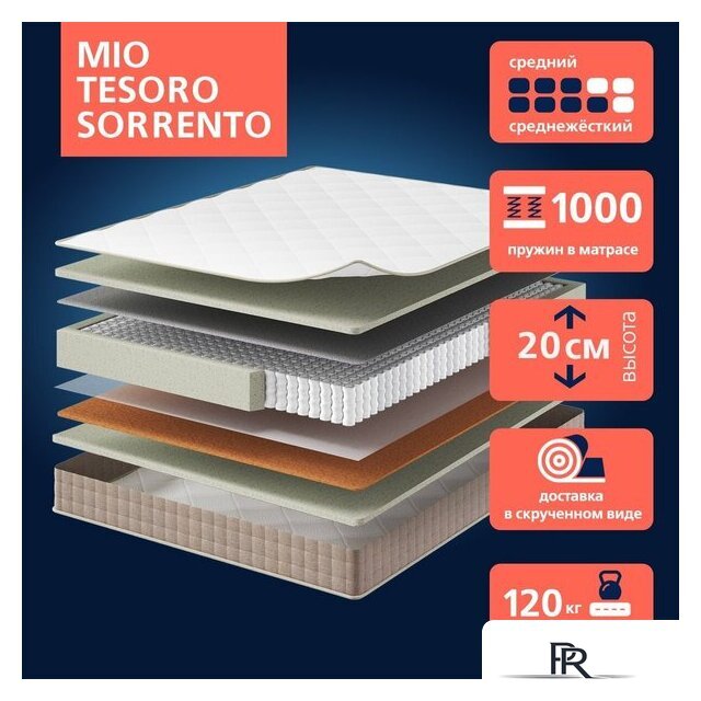 Матрас Mio Tesoro Sorrento 140x190 - Изображение №1 — Интернет-магазин ПроЗаказ