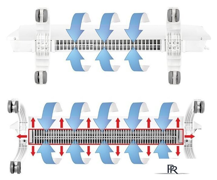 Конвектор Ballu Evolution Transformer BEC/EVU-500-M (механическое управление) - Изображение №5 — Интернет-магазин ПроЗаказ