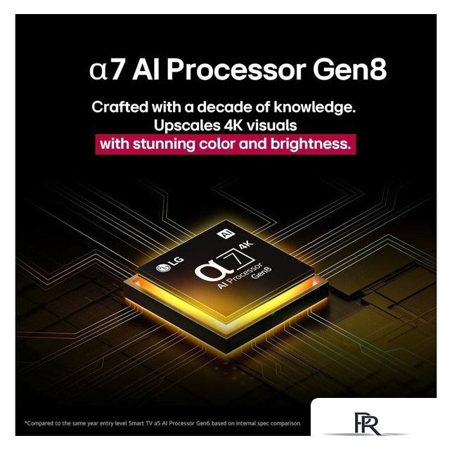 Телевизор LG QNED AI QNED70 75QNED70A6A - Изображение №7 — Интернет-магазин ПроЗаказ