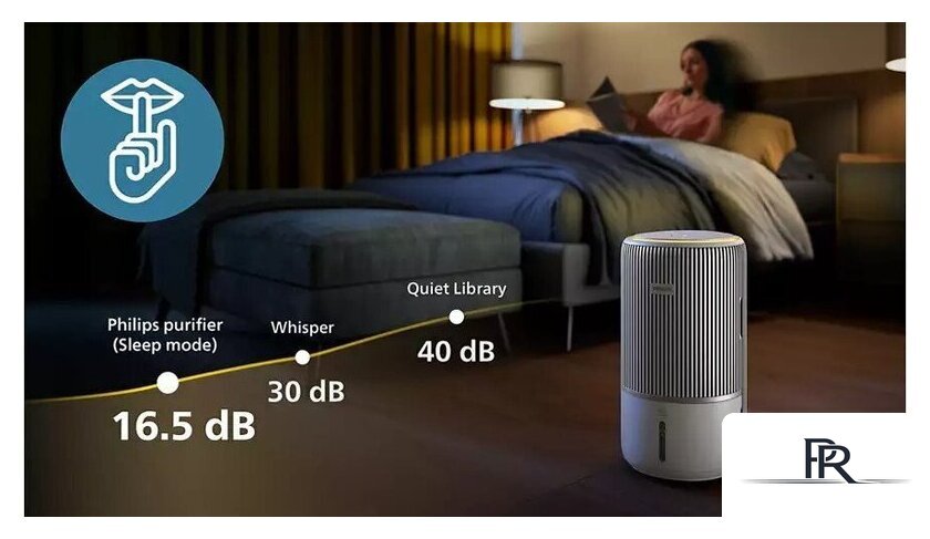 Климатический комплекс Philips AC3420/10 - Изображение №6 — Интернет-магазин ПроЗаказ