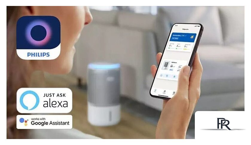 Климатический комплекс Philips AC3420/10 - Изображение №9 — Интернет-магазин ПроЗаказ