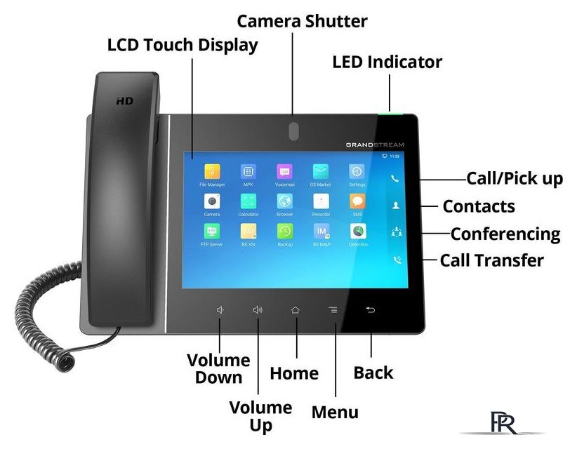 IP-телефон Grandstream GXV3380 - Изображение №4 — Интернет-магазин ПроЗаказ