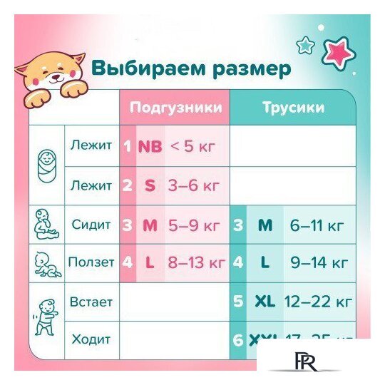 Подгузники Tanoshi S 3-6 кг (216 шт) - Изображение №10 — Интернет-магазин ПроЗаказ