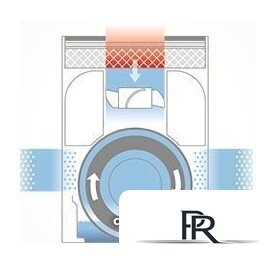 Климатический комплекс Boneco Air-O-Swiss H300 - Изображение №7 — Интернет-магазин ПроЗаказ