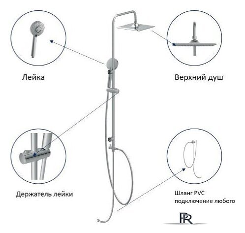 Душевая система  Cersanit Neno 63477 - Изображение №2 — Интернет-магазин ПроЗаказ