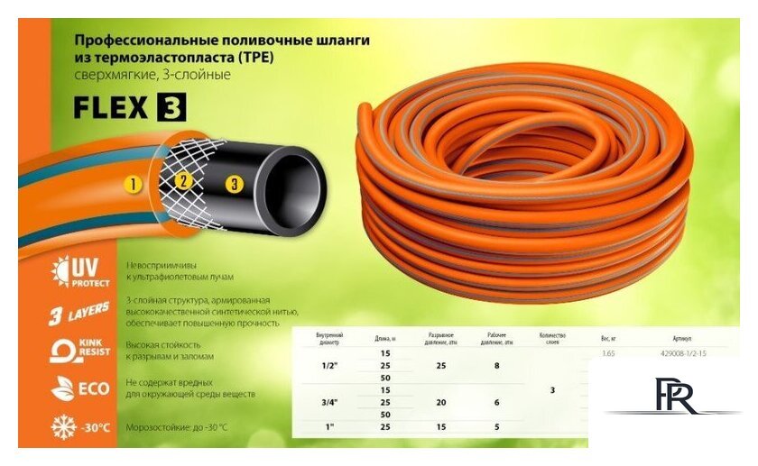Шланг Grinda ProLine Flex 429008-3/4-50 (3/4
