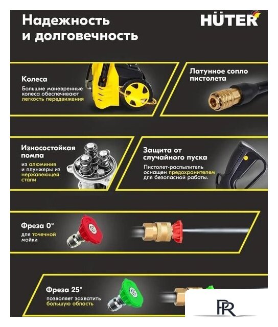 Мойка высокого давления Huter M1650-HP - Изображение №6 — Интернет-магазин ПроЗаказ