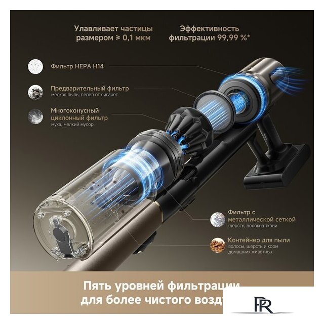 Пылесос Dreame Cordless Vacuum Cleaner Z40 TangleCut Flex VRV62F (евровилка, черный) - Изображение №17 — Интернет-магазин ПроЗаказ