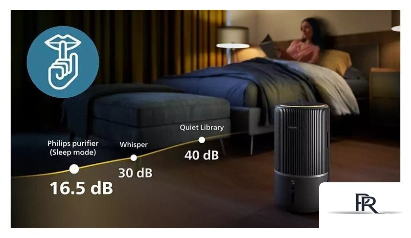 Климатический комплекс Philips AC3421/13 - Изображение №10 — Интернет-магазин ПроЗаказ