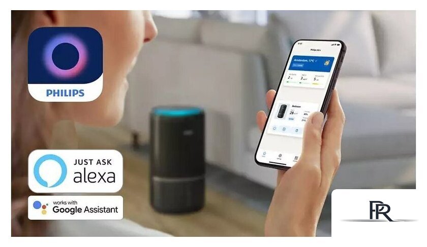 Климатический комплекс Philips AC3421/13 - Изображение №14 — Интернет-магазин ПроЗаказ